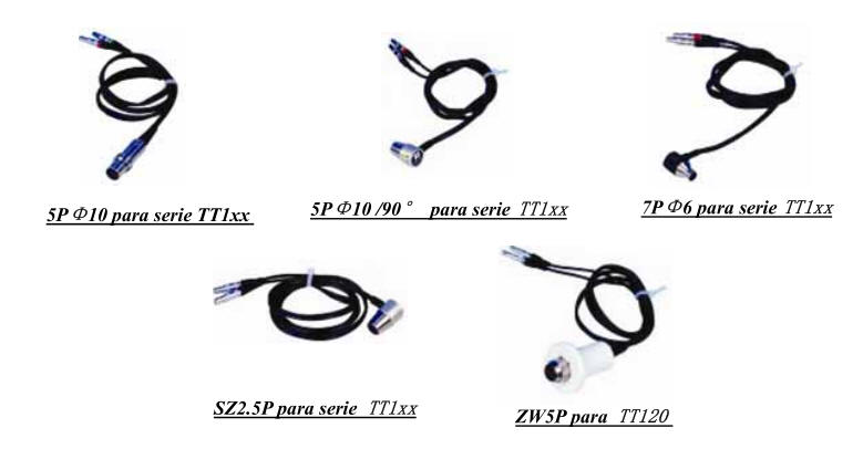 Sondas Medidor de espesores por ultrasonido 