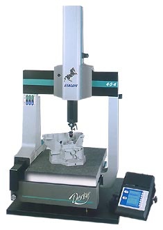 Mantenimiento, calibracion y reparacion Maquina de medici�n por coordenadas Etalon Derby